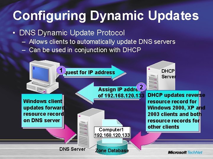 Configuring Dynamic Updates • DNS Dynamic Update Protocol – Allows clients to automatically update Configuring Dynamic Updates • DNS Dynamic Update Protocol – Allows clients to automatically update