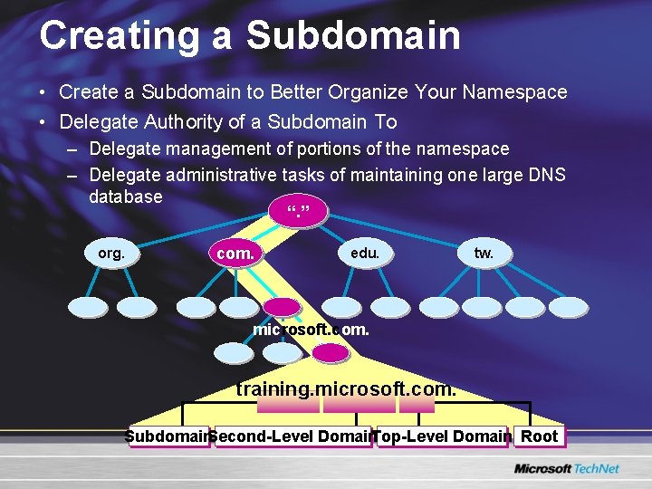 Creating a Subdomain • Create a Subdomain to Better Organize Your Namespace • Delegate Creating a Subdomain • Create a Subdomain to Better Organize Your Namespace • Delegate