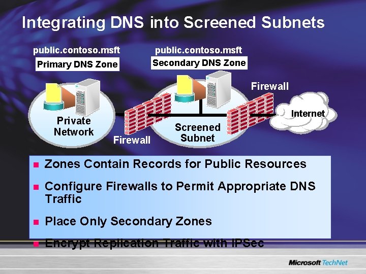 Integrating DNS into Screened Subnets public. contoso. msft Primary DNS Zone public. contoso. msft Integrating DNS into Screened Subnets public. contoso. msft Primary DNS Zone public. contoso. msft