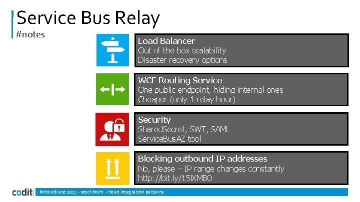 Service Bus Relay #notes Load Balancer Out of the box scalability Disaster recovery options