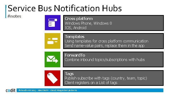 Service Bus Notification Hubs #notes Cross platform Windows Phone, Windows 8 IOS, Android Templates