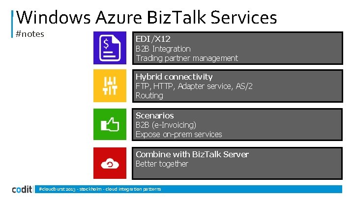 Windows Azure Biz. Talk Services #notes EDI/X 12 B 2 B Integration Trading partner