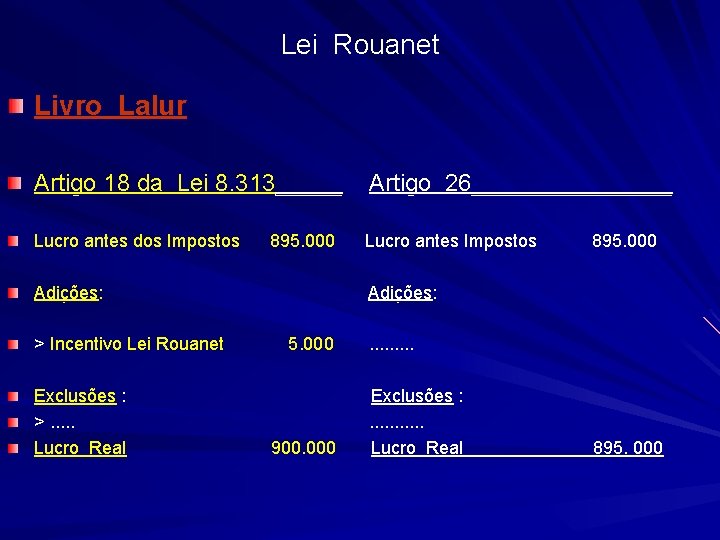 Lei Rouanet Livro Lalur Artigo 18 da Lei 8. 313_____ Artigo 26________ Lucro antes