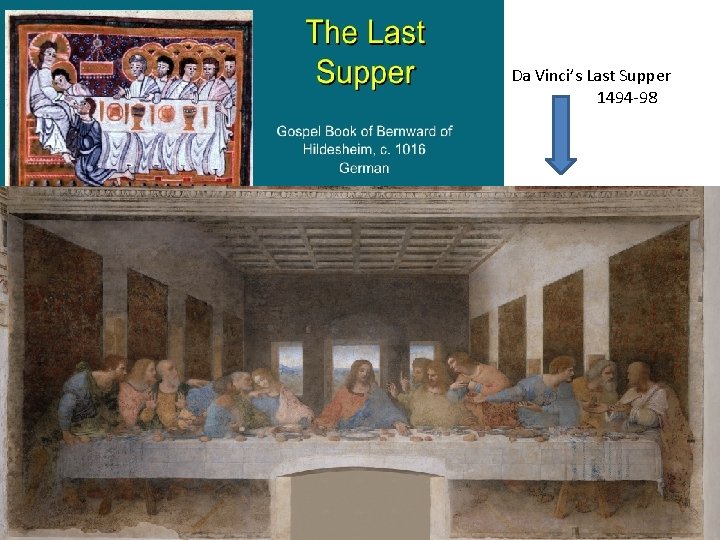 Da Vinci’s Last Supper 1494 -98 