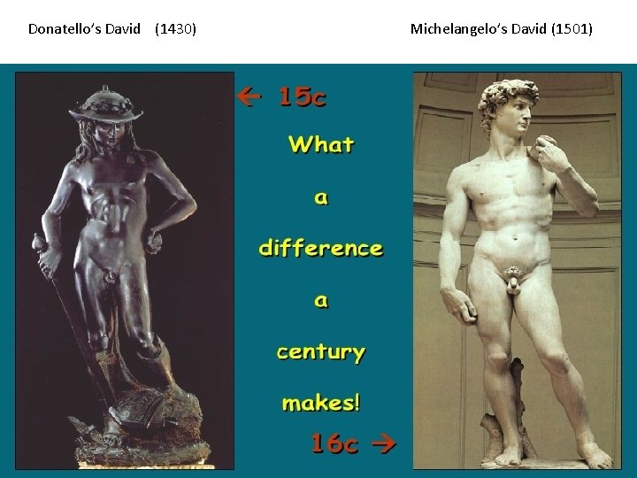 Donatello’s David (1430) Michelangelo’s David (1501) 