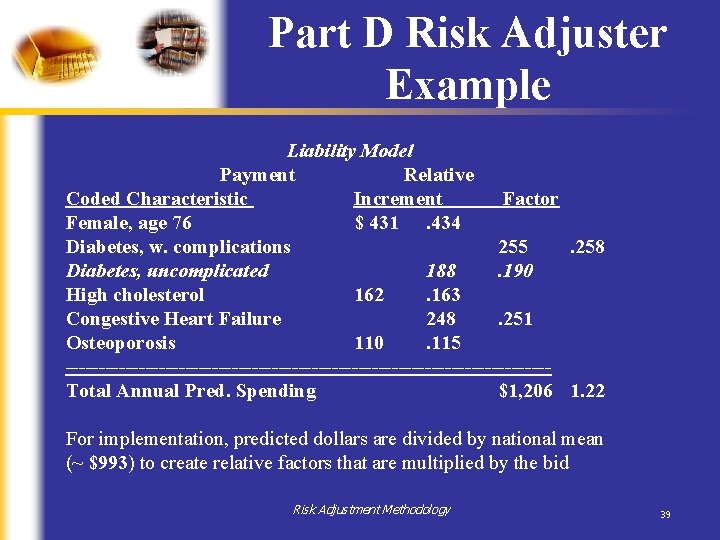 Part D Risk Adjuster Example Liability Model Payment Relative Coded Characteristic Increment Factor Female,