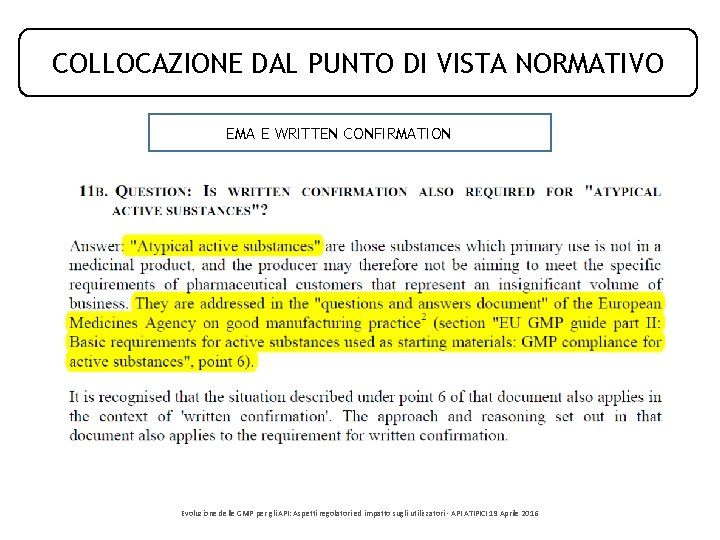 COLLOCAZIONE DAL PUNTO DI VISTA NORMATIVO EMA E WRITTEN CONFIRMATION Evoluzione delle GMP per COLLOCAZIONE DAL PUNTO DI VISTA NORMATIVO EMA E WRITTEN CONFIRMATION Evoluzione delle GMP per