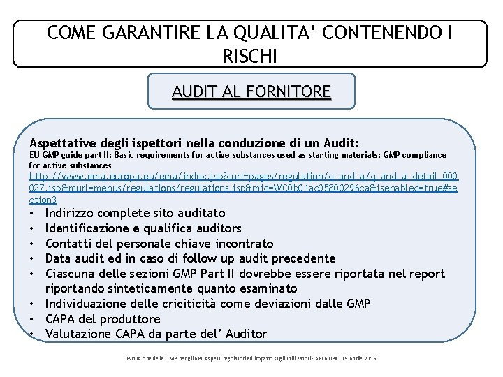 COME GARANTIRE LA QUALITA’ CONTENENDO I RISCHI AUDIT AL FORNITORE Aspettative degli ispettori nella COME GARANTIRE LA QUALITA’ CONTENENDO I RISCHI AUDIT AL FORNITORE Aspettative degli ispettori nella