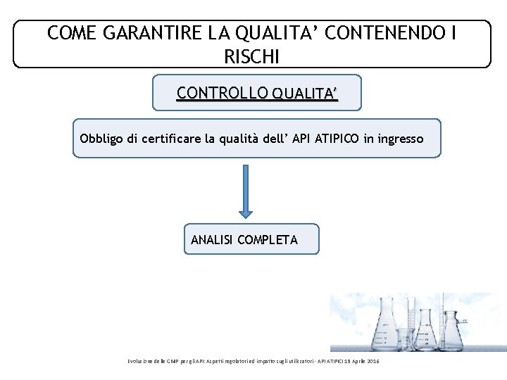 COME GARANTIRE LA QUALITA’ CONTENENDO I RISCHI CONTROLLO QUALITA’ Obbligo di certificare la qualità COME GARANTIRE LA QUALITA’ CONTENENDO I RISCHI CONTROLLO QUALITA’ Obbligo di certificare la qualità