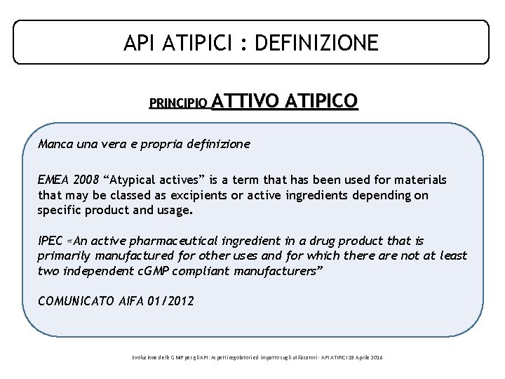 API ATIPICI : DEFINIZIONE PRINCIPIO ATTIVO ATIPICO Manca una vera e propria definizione EMEA API ATIPICI : DEFINIZIONE PRINCIPIO ATTIVO ATIPICO Manca una vera e propria definizione EMEA