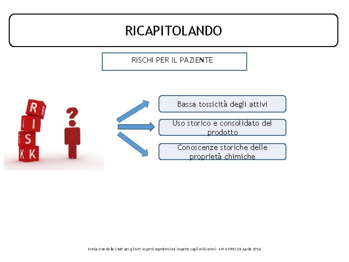 RICAPITOLANDO RISCHI PER IL PAZIENTE Bassa tossicità degli attivi Uso storico e consolidato del RICAPITOLANDO RISCHI PER IL PAZIENTE Bassa tossicità degli attivi Uso storico e consolidato del