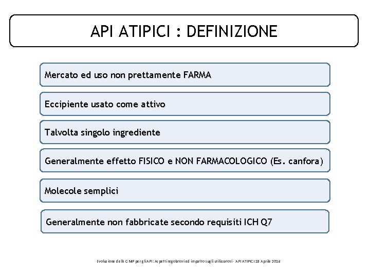 API ATIPICI : DEFINIZIONE Mercato ed uso non prettamente FARMA Eccipiente usato come attivo API ATIPICI : DEFINIZIONE Mercato ed uso non prettamente FARMA Eccipiente usato come attivo