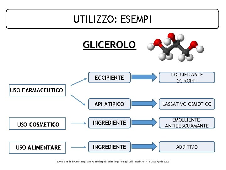 UTILIZZO: ESEMPI GLICEROLO ECCIPIENTE DOLCIFICANTE SCIROPPI ATIPICO LASSATIVO OSMOTICO USO COSMETICO INGREDIENTE EMOLLIENTEANTIDESQUAMANTE USO UTILIZZO: ESEMPI GLICEROLO ECCIPIENTE DOLCIFICANTE SCIROPPI ATIPICO LASSATIVO OSMOTICO USO COSMETICO INGREDIENTE EMOLLIENTEANTIDESQUAMANTE USO