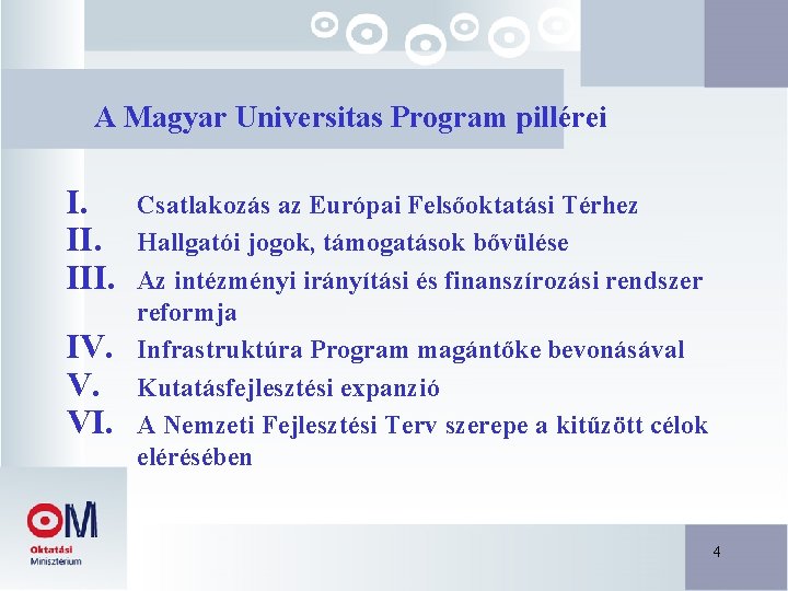 A Magyar Universitas Program pillérei I. III. IV. V. VI. Csatlakozás az Európai Felsőoktatási