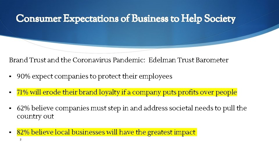 Consumer Expectations of Business to Help Society Brand Trust and the Coronavirus Pandemic: Edelman