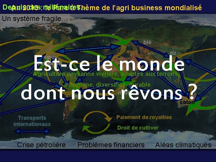 Depuis des: millénaires… An 2013 le Parc à Thème de l’agri business mondialisé Un