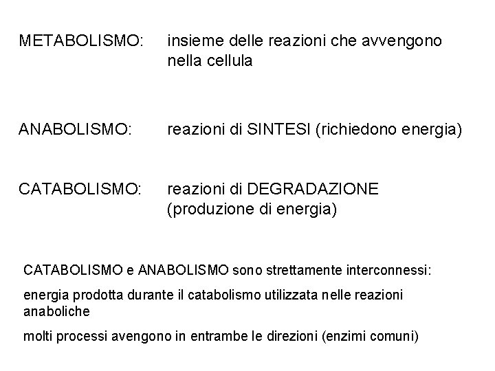 METABOLISMO: insieme delle reazioni che avvengono nella cellula ANABOLISMO: reazioni di SINTESI (richiedono energia)