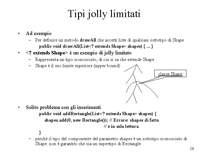 Tipi jolly limitati • Ad esempio – Per definire un metodo draw. All che