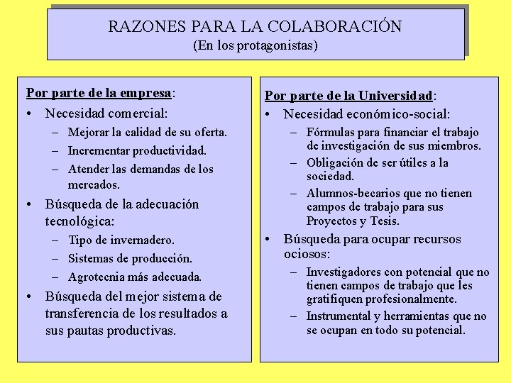 RAZONES PARA LA COLABORACIÓN (En los protagonistas) Por parte de la empresa: • Necesidad