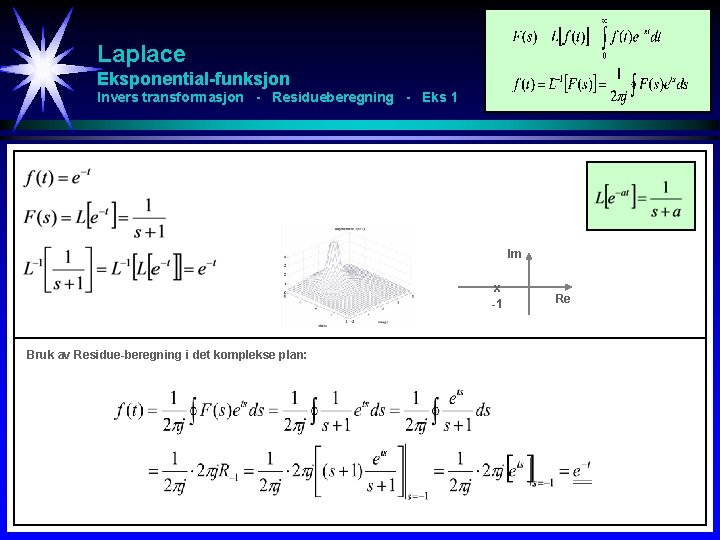 Laplace Eksponential-funksjon Invers transformasjon - Residueberegning - Eks 1 Im x -1 Bruk av