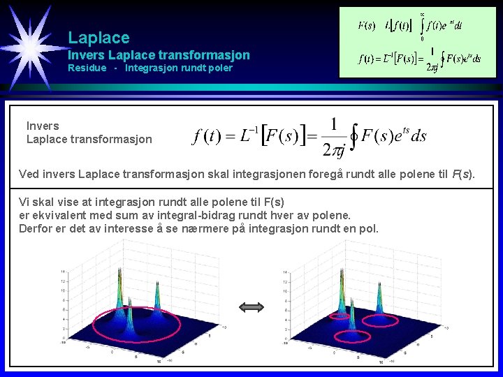 Laplace Invers Laplace transformasjon Residue - Integrasjon rundt poler Invers Laplace transformasjon Ved invers