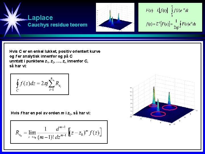 Laplace Cauchys residue teorem Hvis C er en enkel lukket, positiv orientert kurve og