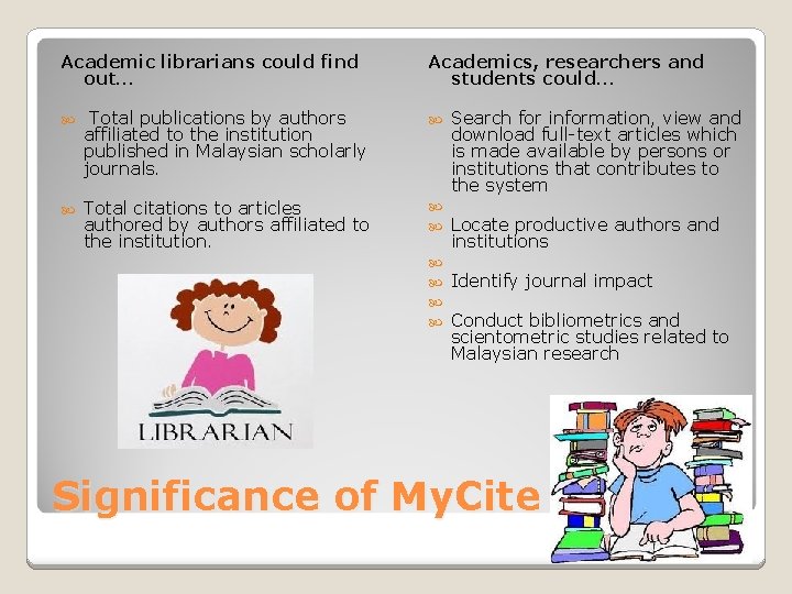 Academic librarians could find out… Academics, researchers and students could… Total publications by authors