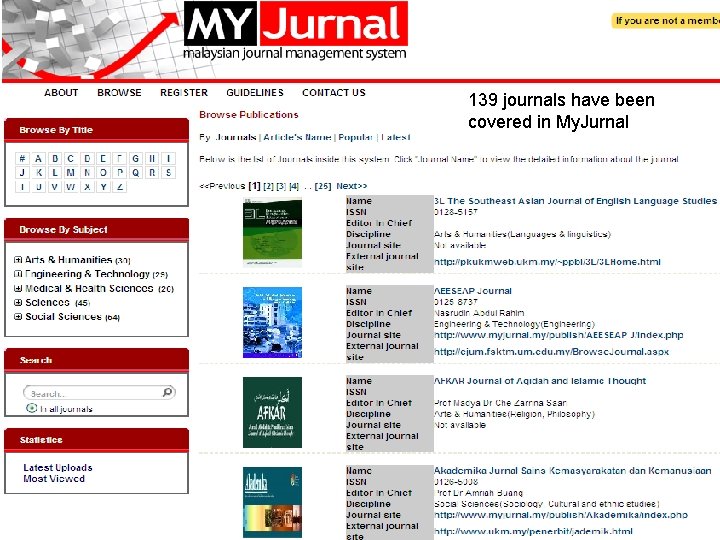 139 journals have been covered in My. Jurnal 