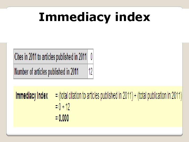 Immediacy index 