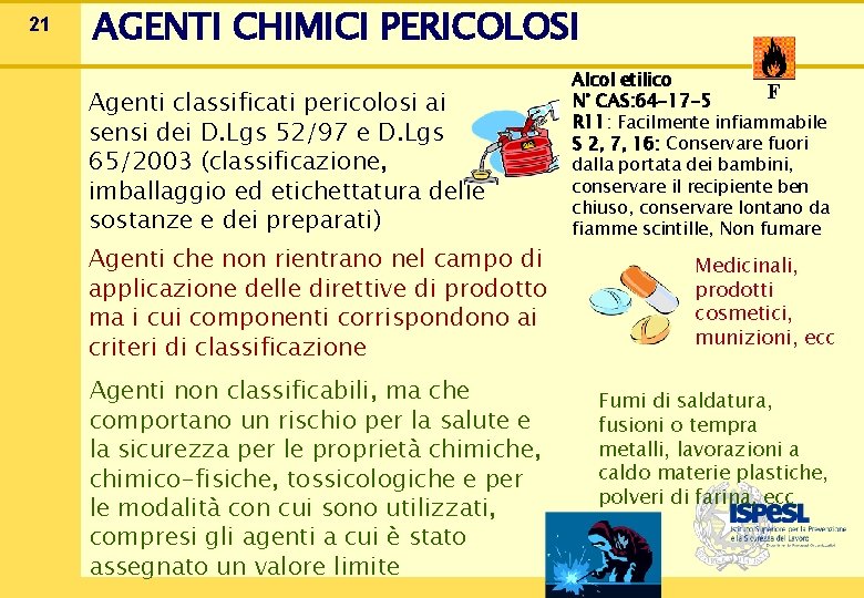 21 AGENTI CHIMICI PERICOLOSI Agenti classificati pericolosi ai sensi dei D. Lgs 52/97 e