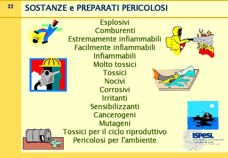 22 SOSTANZE e PREPARATI PERICOLOSI Esplosivi Comburenti Estremamente infiammabili Facilmente infiammabili Infiammabili Molto tossici