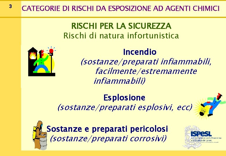 3 CATEGORIE DI RISCHI DA ESPOSIZIONE AD AGENTI CHIMICI RISCHI PER LA SICUREZZA Rischi