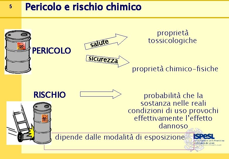 5 Pericolo e rischio chimico PERICOLO RISCHIO e salut sicurezza proprietà tossicologiche proprietà chimico-fisiche