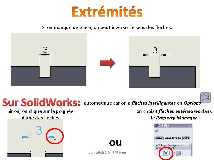 Si on manque de place, on peut inverser le sens des flèches: Sur Solid.