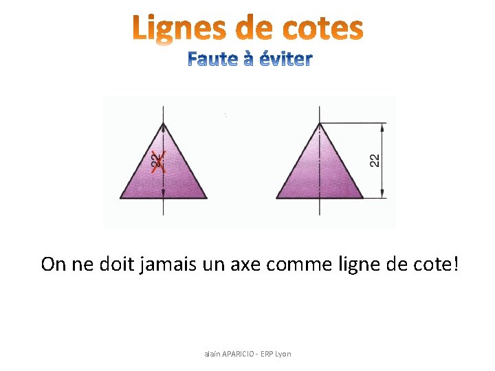 On ne doit jamais un axe comme ligne de cote! alain APARICIO - ERP