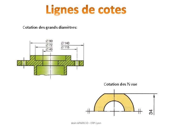 Cotation des grands diamètres: Cotation des ½ vue alain APARICIO - ERP Lyon 