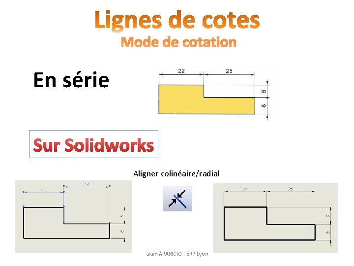 Mode de cotation En série Sur Solidworks Aligner colinéaire/radial alain APARICIO - ERP Lyon