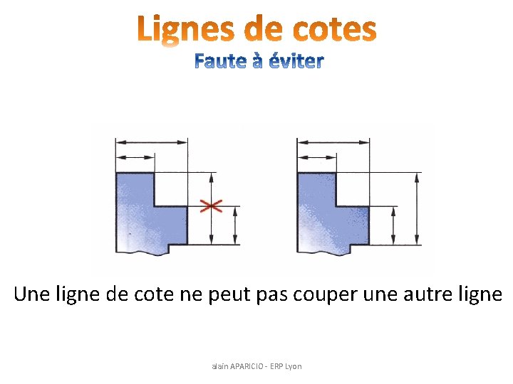 Une ligne de cote ne peut pas couper une autre ligne alain APARICIO -