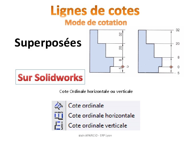 Mode de cotation Superposées Sur Solidworks Cote Ordinale horizontale ou verticale alain APARICIO -