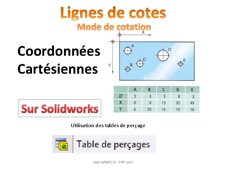 Mode de cotation Coordonnées Cartésiennes Sur Solidworks Utilisation des tables de perçage alain APARICIO