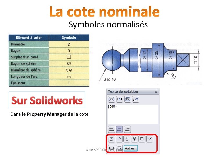 Symboles normalisés Sur Solidworks Dans le Property Manager de la cote alain APARICIO -
