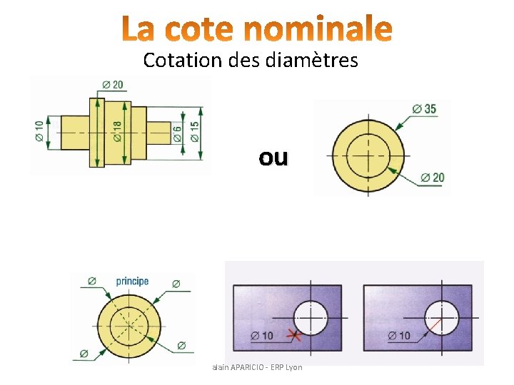 Cotation des diamètres ou alain APARICIO - ERP Lyon 