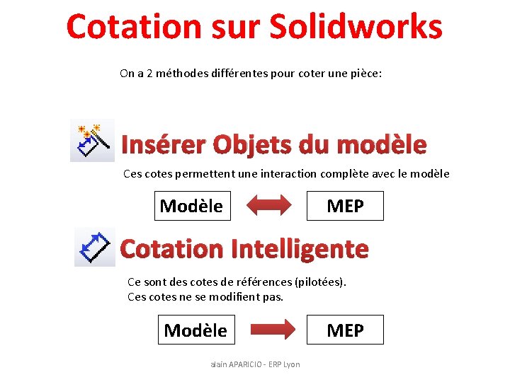 Cotation sur Solidworks On a 2 méthodes différentes pour coter une pièce: Insérer Objets