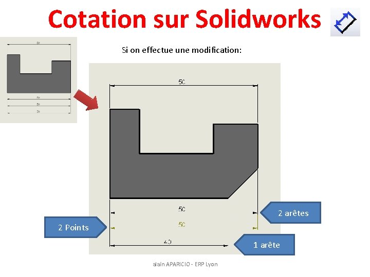 Cotation sur Solidworks Si on effectue une modification: 2 arêtes 2 Points 1 arête