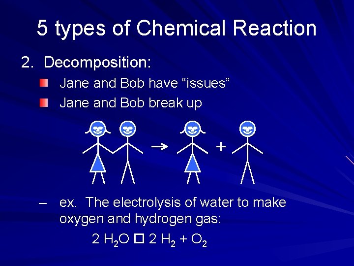 5 types of Chemical Reaction 2. Decomposition: Jane and Bob have “issues” Jane and