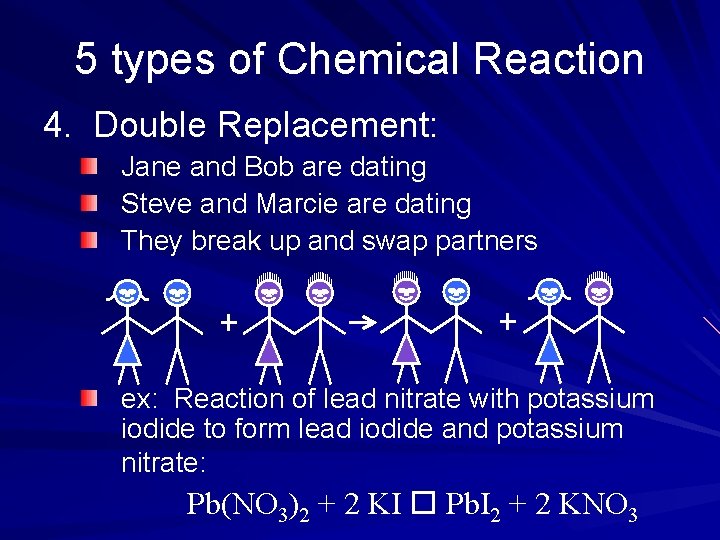 5 types of Chemical Reaction 4. Double Replacement: Jane and Bob are dating Steve