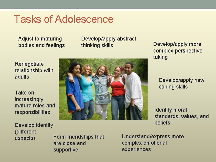 Tasks of Adolescence Adjust to maturing bodies and feelings Develop/apply abstract thinking skills Renegotiate