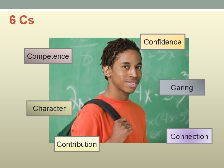 6 Cs Confidence Competence Caring Character Contribution Connection 