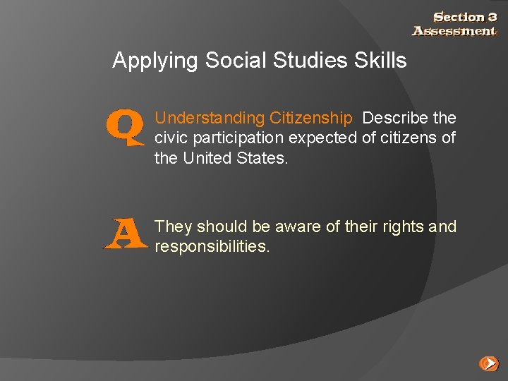 Applying Social Studies Skills Understanding Citizenship Describe the civic participation expected of citizens of