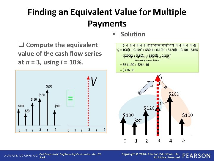 Finding an Equivalent Value for Multiple Payments • Solution q Compute the equivalent value
